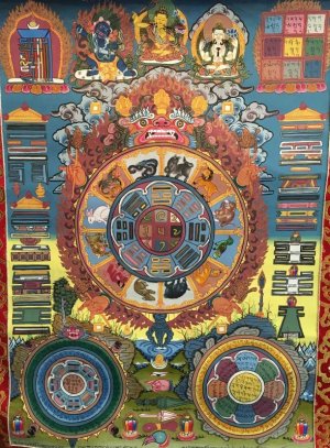 画像1: ◆スィーパフ（Srid-Pa-Ho）/タンカ／仏画／曼荼羅／チベットーA