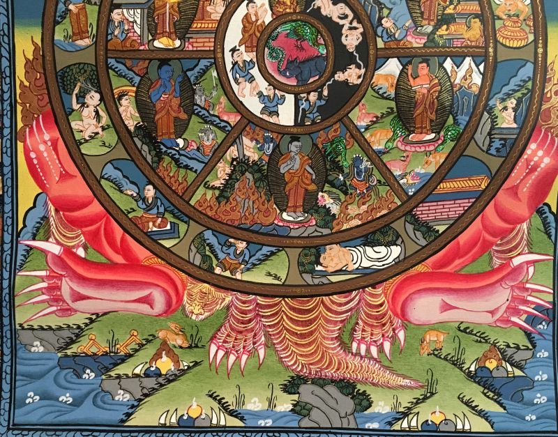 チベット密教 1点物 》 手描き 曼荼羅 タンカ 六道輪廻 仏教 密教 - 絵画