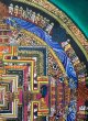 画像4: ◆カーラチャクラ・マンダラ（時輪曼荼羅）タンカ／仏画／チベット-KL26 (4)