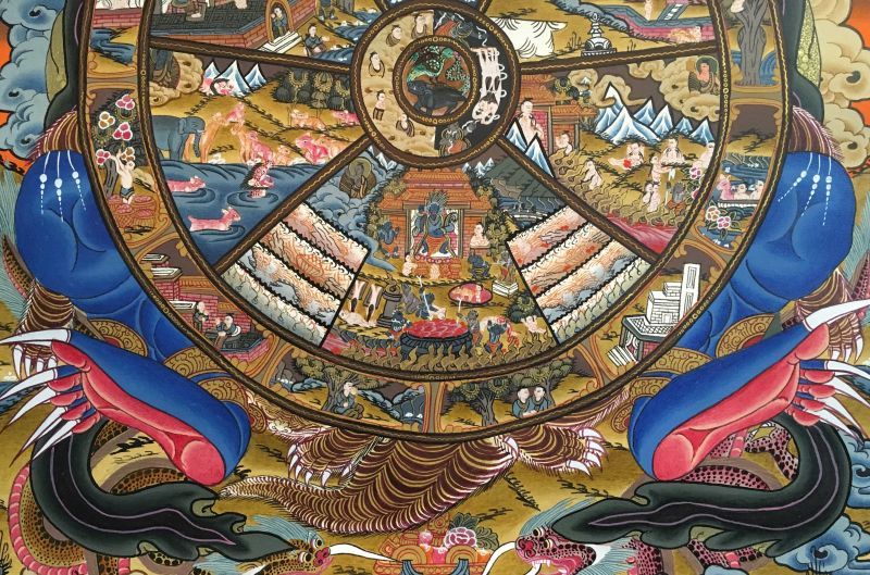 ◎○曼荼羅 六道輪廻 チベット仏教 肉筆 手描き マンダラ タンカ ⑨65-